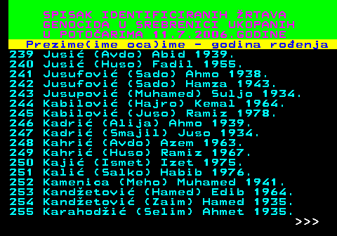 596.15 SPISAK IDENTIFICIRANIH RTAVA GENOCIDA U SREBRENICI UKOPANIH U POTOARIMA 11.7.2006.GODINE Prezime(ime oca)ime - godina roenja 239 Jusi (Avdo) Abid 1939. 240 Jusi (Huso) Fadil 1955. 241 Jusufovi (Sado) Ahmo 1938. 242 Jusufovi (Sado) Hamza 1943. 243 Jusupovi (Muhamed) Suljo 1934. 244 Kabilovi (Hajro) Kemal 1964. 245 Kabilovi (Juso) Ramiz 1978. 246 Kadri (Alija) Ahmo 1939. 247 Kadri (Smajil) Juso 1934. 248 Kahri (Avdo) Azem 1963. 249 Kahri (Huso) Ramiz 1967. 250 Kaji (Ismet) Izet 1975. 251 Kali (Salko) Habib 1976. 252 Kamenica (Meho) Muhamed 1941. 253 Kandetovi (Hamed) Edib 1964. 254 Kandetovi (Zaim) Hamed 1935. 255 Karahodi (Selim) Ahmet 1935.    