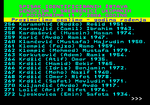 596.16 SPISAK IDENTIFICIRANIH RTAVA GENOCIDA U SREBRENICI UKOPANIH U POTOARIMA 11.7.2006.GODINE Prezime(ime oca)ime - godina roenja 256 Karamehi (Redo) Reid 1951. 257 Karamuji (amil) Ibrahim 1963. 258 Kardaevi (Husein) Hasan 1974. 259 Kari (Avdo) Ramiz 1947. 260 Klanevi (Mustafa) Hajrudin 1950. 261 Klempi (Fejzo) Ramo 1959. 262 Klempi (Mehmed) Mustafa 1979. 263 Korkutovi (Adem) Ramiz 1954. 264 Krdi (Atif) Omer 1935. 265 Krdi (Hamid) Bekir 1965. 266 Krdi (Idriz) Benjamin 1972. 267 Krdi (Meho) Nazif 1940. 268 Krdi (Omer) Rifet 1978. 269 Krdi (Safet) Mevludin 1971. 270 Kuljani (Avdo) Avdo 1917. 271 Loli (Arif) Rifet 1976. 272 Ljeskovica (Emin) Safeta 1934.    