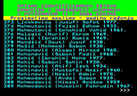 596.17 SPISAK IDENTIFICIRANIH RTAVA GENOCIDA U SREBRENICI UKOPANIH U POTOARIMA 11.7.2006.GODINE Prezime(ime oca)ime - godina roenja 273 Ljeskovica (Jusuf) Safet 1977. 274 Mahmutovi (Fejzo) Edhem 1932. 275 Mahmutovi (Senahid) Vahid 1961. 276 Malagi (Nurif) Ekrem 1969. 277 Mali (Ibrahim) Ramiz 1969. 278 Mandi (Daut) Jusuf 1938. 279 Mai (Mehmed) aban 1930. 280 Mehanovi (Alaga) Mirsad 1965. 281 Mehanovi (aban) Fadil 1968. 282 Mehi (Ibrahim) Meho 1977. 283 Mehi (aban) ahin 1930. 284 Mehinovi (Atif) Izet 1934. 285 Mehinovi (Mustafa) Nezir 1940. 286 Mehinovi (Nezir) Admir 1975. 287 Mehmedovi (Avdo) aban 1929. 288 Mehmedovi (Himzo) Redep 1959. 289 Mehmedovi (Husein) Fahrudin 1967.    