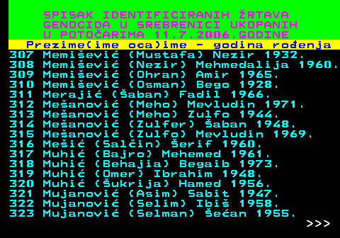 596.19 SPISAK IDENTIFICIRANIH RTAVA GENOCIDA U SREBRENICI UKOPANIH U POTOARIMA 11.7.2006.GODINE Prezime(ime oca)ime - godina roenja 307 Memievi (Mustafa) Nezir 1932. 308 Memievi (Nezir) Mehmedalija 1960. 309 Memievi (Ohran) Amir 1965. 310 Memievi (Osman) Bego 1928. 311 Meraji (aban) Fadil 1966. 312 Meanovi (Meho) Mevludin 1971. 313 Meanovi (Meho) Zulfo 1944. 314 Meanovi (Zulfer) aban 1948. 315 Meanovi (Zulfo) Mevludin 1969. 316 Mei (Salin) erif 1960. 317 Muhi (Bajro) Mehemed 1961. 318 Muhi (Behajia) Begaib 1973. 319 Muhi (Omer) Ibrahim 1948. 320 Muhi (ukrija) Hamed 1956. 321 Mujanovi (Asim) Sabit 1947. 322 Mujanovi (Selim) Ibi 1958. 323 Mujanovi (Selman) ean 1955.    