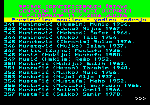 596.21 SPISAK IDENTIFICIRANIH RTAVA GENOCIDA U SREBRENICI UKOPANIH U POTOARIMA 11.7.2006.GODINE Prezime(ime oca)ime - godina roenja 341 Muminovi (Husein) Munib 1956. 342 Muminovi (Juso) Nijaz 1967. 343 Muminovi (Mehmed) Safet 1966. 344 Muminovi (Nuko) Taib 1954. 345 Muratovi (Ibrahim) Salko 1976. 346 Muratovi (Mujko) Islam 1937. 347 Murti (Zajko) Mustafa 1936. 348 Musi (Hakija) Mustafa 1950. 349 Musi (Hakija) Reo 1952. 350 Mustafi (Hakija) Salih 1962. 351 Mustafi (Hasan) Ibrahim 1940. 352 Mustafi (Mujko) Mujo 1956. 353 Mustafi (Mujo) Aljo 1937. 354 Mustafi (Mustafa) Meho 1952. 355 Mustafi (Mustafa) Sejfudin 1966. 356 Mustafi (Salko) amil 1966. 357 Mustafi (Salko) Samir 1978.    