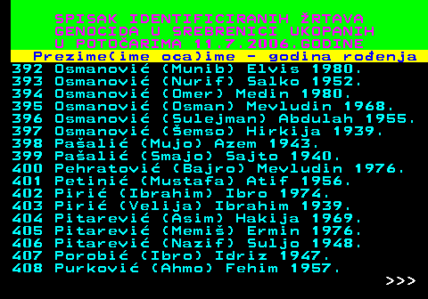 596.24 SPISAK IDENTIFICIRANIH RTAVA GENOCIDA U SREBRENICI UKOPANIH U POTOARIMA 11.7.2006.GODINE Prezime(ime oca)ime - godina roenja 392 Osmanovi (Munib) Elvis 1980. 393 Osmanovi (Nurif) Salko 1952. 394 Osmanovi (Omer) Medin 1980. 395 Osmanovi (Osman) Mevludin 1968. 396 Osmanovi (Sulejman) Abdulah 1955. 397 Osmanovi (emso) Hirkija 1939. 398 Paali (Mujo) Azem 1943. 399 Paali (Smajo) Sajto 1940. 400 Pehratovi (Bajro) Mevludin 1976. 401 Petini (Mustafa) Atif 1956. 402 Piri (Ibrahim) Ibro 1974. 403 Piri (Velija) Ibrahim 1939. 404 Pitarevi (Asim) Hakija 1969. 405 Pitarevi (Memi) Ermin 1976. 406 Pitarevi (Nazif) Suljo 1948. 407 Porobi (Ibro) Idriz 1947. 408 Purkovi (Ahmo) Fehim 1957.    