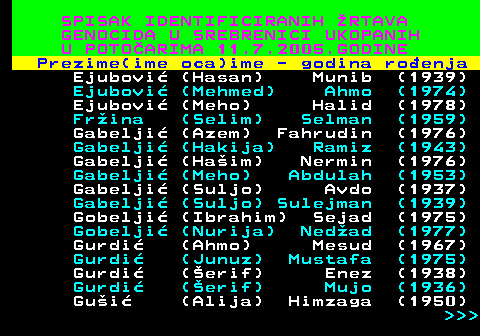 597.8 SPISAK IDENTIFICIRANIH RTAVA GENOCIDA U SREBRENICI UKOPANIH U POTOARIMA 11.7.2005.GODINE Prezime(ime oca)ime - godina roenja Ejubovi (Hasan) Munib (1939) Ejubovi (Mehmed) Ahmo (1974) Ejubovi (Meho) Halid (1978) Frina (Selim) Selman (1959) Gabelji (Azem) Fahrudin (1976) Gabelji (Hakija) Ramiz (1943) Gabelji (Haim) Nermin (1976) Gabelji (Meho) Abdulah (1953) Gabelji (Suljo) Avdo (1937) Gabelji (Suljo) Sulejman (1939) Gobelji (Ibrahim) Sejad (1975) Gobelji (Nurija) Nedad (1977) Gurdi (Ahmo) Mesud (1967) Gurdi (Junuz) Mustafa (1975) Gurdi (erif) Enez (1938) Gurdi (erif) Mujo (1936) Gui (Alija) Himzaga (1950)    