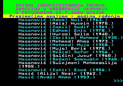 597.11 SPISAK IDENTIFICIRANIH RTAVA GENOCIDA U SREBRENICI UKOPANIH U POTOARIMA 11.7.2005.GODINE Prezime(ime oca)ime - godina roenja Hasanovi (Adem) Nail (1963.) Hasanovi (Aziz) Husein (1975.) Hasanovi (amil) Sadif (1961.) Hasanovi (Edhem) Enis (1978.) Hasanovi (Hurem) Selim (1940.) Hasanovi (Ibriim) Mehmed (1935.) Hasanovi (Mehmed) Ahmo (1973.) Hasanovi (Mehmed) Mujo (1958.) Hasanovi (Mujo) Beriz (1975.) Hasanovi (Reid) Sefer (1956.) Hasanovi (Salin) Jusuf (1960.) Hasanovi (ean) emsudin (1945.) Hasanovi (Sulejman) Mehmedalija (1955.) Hasanovi (Zahir) Esed (1956.) Hasi (Alija) Nezir (1962.) Hasi (Avdo) Ahmo (1953.)    