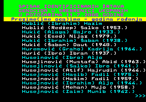 597.13 SPISAK IDENTIFICIRANIH RTAVA GENOCIDA U SREBRENICI UKOPANIH U POTOARIMA 11.7.2005.GODINE Prezime(ime oca)ime - godina roenja Hubli (Ibrahim) Hazim Hubli (Redep) Salko (1953.) Huki (Alaga) Bajro (1933.) Huki (Esed) Nijaz (1979.) Huki (Ibrahim) aban (1938.) Huki (aban) Daut (1940.) Huremovi (Graho) Kadrija (1964.) Huri (Ibro) Ibran (1937.) Huseinovi (Ibro) Aljo Husejinovi (Mustafa) Abid (1963.) Husejinovi (Salko) Ibro (1941.) Husejnovi (Atif) Hajrudin (1944.) Husejnovi (Hasib) Fadil (1975.) Husejnovi (Haim) Fadil (1959.) Husejnovi (Ibrahim) Aljo (1944.) Husejnovi (Mehan) Mujo (1958.) Husejnovi (Zaim) Munib (1942.)    