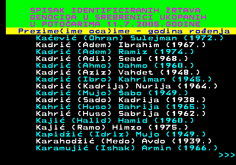 597.17 SPISAK IDENTIFICIRANIH RTAVA GENOCIDA U SREBRENICI UKOPANIH U POTOARIMA 11.7.2005.GODINE Prezime(ime oca)ime - godina roenja Kaevi (Ohran) Sulejman (1972.) Kadri (Adem) Ibrahim (1967.) Kadri (Adem) Ramiz (1974.) Kadri (Adil) Sead (1968.) Kadri (Ahmo) Dahmo (1960.) Kadri (Aziz) Vahdet (1948.) Kadri (Ibro) Kahriman (1945.) Kadri (Kadrija) Nurija (1964.) Kadri (Mujo) abo (1949.) Kadri (Sado) Kadrija (1938.) Kahri (Huso) Bahrija (1965.) Kahri (Huso) Sabrija (1962.) Kaji (Halid) Hamid (1960.) Kaji (Ramo) Himzo (1975.) Kapidi (Idriz) Mujo (1949.) Karahodi (Medo) Avdo (1939.) Karamuji (Ishak) Armin (1966.)    