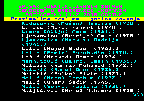 597.19 SPISAK IDENTIFICIRANIH RTAVA GENOCIDA U SREBRENICI UKOPANIH U POTOARIMA 11.7.2005.GODINE Prezime(ime oca)ime - godina roenja Kuduzovi (Muan) Hamdija (1938.) Lejli (Mujo) Fikret (1970.) Leme (Alija) Azem (1961.) Ljeskovica (Bedrija) Amir (1978.) Ljeskovica (Mahmut) Bedrija (1946.) Loli (Mujo) Redo. (1942.) Loli (Ramiz) Sabahudin (1970.) Loi (Mehmed) Osman (1934.) Mahmutovi (Bajro) Besim (1936.) Malagi (Ramiz) Muhamed (1972.) Malagi (Ramo) Omer (1926.) Malati (Salko) Elvir (1971.) Mali (Meho) Ibrahim (1937.) Mali (Omer) air (1945.) Mali (Sejfo) Fazlija (1930.) Maljievi (Meho) Mehemed (1928.)    