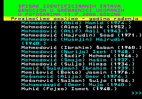 597.21 SPISAK IDENTIFICIRANIH RTAVA GENOCIDA U SREBRENICI UKOPANIH U POTOARIMA 11.7.2005.GODINE Prezime(ime oca)ime - godina roenja Mehmedovi (Abid) Hamid (1974.) Mehmedovi (Almo) Sadik (1952.) Mehmedovi (Atif) Adil (1943.) Mehmedovi (Hajrudin) Sead (1971.) Mehmedovi (Husejin) Hajrudin (1940.) Mehmedovi (Ibrahim) aban (1960.) Mehmedovi (Nurija) Izet (1948.) Mehmedovi (air) Mehmed (1946.) Mehmedovi (Smajo) Haim (1937.) Mehmedovi (Suljo) Himzo (1934.) Memi (Sulejman) Ibrahim (1939.) Memievi (Bekto) Jasmin (1976.) Meanovi (Alija) Omer (1974.) Meanovi (Salkan) Suljo (1954.) Muhamedagi (Omer) Mujo (1940.) Muhi (Fejzo) Ismet (1948.)    