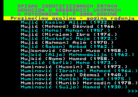 597.23 SPISAK IDENTIFICIRANIH RTAVA GENOCIDA U SREBRENICI UKOPANIH U POTOARIMA 11.7.2005.GODINE Prezime(ime oca)ime - godina roenja Muji (Kasim) Alija (1932.) Muji (Mehmed) Devad (1966.) Muji (Meho) Mehan (1957.) Muji (Miralem) Ibro (1974.) Muji (Mustafa) Mujo (1972.) Muji (Rahman) Asim (1970.) Muji (aban) Read (1962.) Mujkanovi (Ohran) Huso (1958.) Mujki (Aljo) Mehmedalija (1962.) Mujki (Ramo) Hamed (1958.) Mulali (efik) Meho (1973.) Muminovi (Husein) Izet (1972.) Muminovi (Ibrahim) Mehmed (1964.) Muminovi (Juso) Demal (1940.) Muminovi (Munib) Mersad (1975.) Muminovi (Munib) Mersadin (1978.) Muminovi (Suljo) Hamed (1930.)    