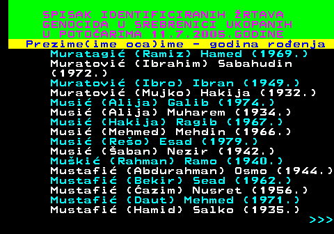 597.24 SPISAK IDENTIFICIRANIH RTAVA GENOCIDA U SREBRENICI UKOPANIH U POTOARIMA 11.7.2005.GODINE Prezime(ime oca)ime - godina roenja Muratagi (Ramiz) Hamed (1969.) Muratovi (Ibrahim) Sabahudin (1972.) Muratovi (Ibro) Ibran (1949.) Muratovi (Mujko) Hakija (1932.) Musi (Alija) Galib (1974.) Musi (Alija) Muharem (1934.) Musi (Hakija) Ragib (1967.) Musi (Mehmed) Mehdin (1966.) Musi (Reo) Esad (1979.) Musi (aban) Nezir (1942.) Muki (Rahman) Ramo (1940.) Mustafi (Abdurahman) Osmo (1944.) Mustafi (Bekir) Sead (1962.) Mustafi (azim) Nusret (1956.) Mustafi (Daut) Mehmed (1971.) Mustafi (Hamid) Salko (1935.)    