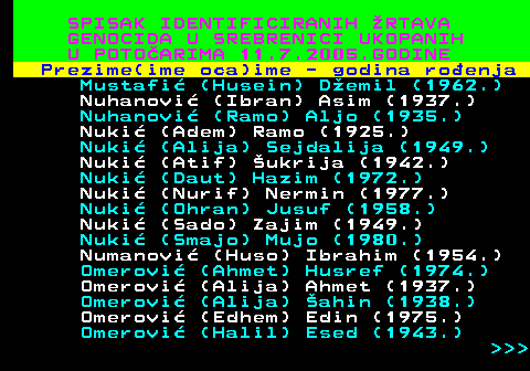 597.26 SPISAK IDENTIFICIRANIH RTAVA GENOCIDA U SREBRENICI UKOPANIH U POTOARIMA 11.7.2005.GODINE Prezime(ime oca)ime - godina roenja Mustafi (Husein) Demil (1962.) Nuhanovi (Ibran) Asim (1937.) Nuhanovi (Ramo) Aljo (1935.) Nuki (Adem) Ramo (1925.) Nuki (Alija) Sejdalija (1949.) Nuki (Atif) ukrija (1942.) Nuki (Daut) Hazim (1972.) Nuki (Nurif) Nermin (1977.) Nuki (Ohran) Jusuf (1958.) Nuki (Sado) Zajim (1949.) Nuki (Smajo) Mujo (1980.) Numanovi (Huso) Ibrahim (1954.) Omerovi (Ahmet) Husref (1974.) Omerovi (Alija) Ahmet (1937.) Omerovi (Alija) ahin (1938.) Omerovi (Edhem) Edin (1975.) Omerovi (Halil) Esed (1943.)    