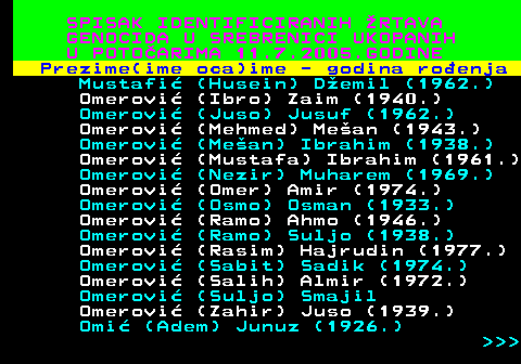 597.27 SPISAK IDENTIFICIRANIH RTAVA GENOCIDA U SREBRENICI UKOPANIH U POTOARIMA 11.7.2005.GODINE Prezime(ime oca)ime - godina roenja Mustafi (Husein) Demil (1962.) Omerovi (Ibro) Zaim (1940.) Omerovi (Juso) Jusuf (1962.) Omerovi (Mehmed) Mean (1943.) Omerovi (Mean) Ibrahim (1938.) Omerovi (Mustafa) Ibrahim (1961.) Omerovi (Nezir) Muharem (1969.) Omerovi (Omer) Amir (1974.) Omerovi (Osmo) Osman (1933.) Omerovi (Ramo) Ahmo (1946.) Omerovi (Ramo) Suljo (1938.) Omerovi (Rasim) Hajrudin (1977.) Omerovi (Sabit) Sadik (1974.) Omerovi (Salih) Almir (1972.) Omerovi (Suljo) Smajil Omerovi (Zahir) Juso (1939.) Omi (Adem) Junuz (1926.)    