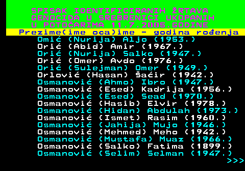 597.28 SPISAK IDENTIFICIRANIH RTAVA GENOCIDA U SREBRENICI UKOPANIH U POTOARIMA 11.7.2005.GODINE Prezime(ime oca)ime - godina roenja Omi (Nurija) Aljo (1953.) Ori (Abid) Amir (1967.) Ori (Nurija) Salko (1947.) Ori (Omer) Avdo (1976.) Ori (Sulejman) Omer (1949.) Orlovi (Hasan) air (1942.) Osmanovi (Ahmo) Ibro (1947.) Osmanovi (Esed) Kadrija (1956.) Osmanovi (Esed) Sead (1970.) Osmanovi (Hasib) Elvir (1978.) Osmanovi (Hidan) Abdulah (1973.) Osmanovi (Ismet) Rasim (1960.) Osmanovi (Jahija) Mujo (1946.) Osmanovi (Mehmed) Meho (1942.) Osmanovi (Mustafa) Muaz (1966.) Osmanovi (Salko) Fatima (1899.) Osmanovi (Selim) Selman (1947.)    