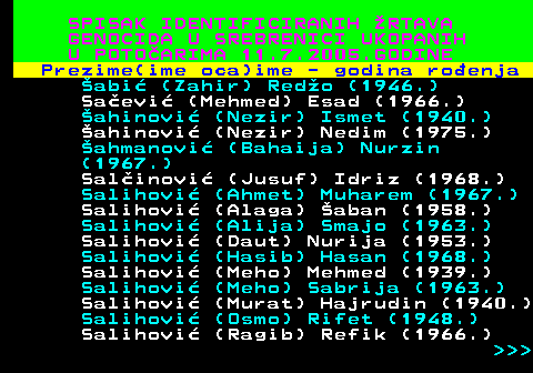 597.30 SPISAK IDENTIFICIRANIH RTAVA GENOCIDA U SREBRENICI UKOPANIH U POTOARIMA 11.7.2005.GODINE Prezime(ime oca)ime - godina roenja abi (Zahir) Redo (1946.) Saevi (Mehmed) Esad (1966.) ahinovi (Nezir) Ismet (1940.) ahinovi (Nezir) Nedim (1975.) ahmanovi (Bahaija) Nurzin (1967.) Salinovi (Jusuf) Idriz (1968.) Salihovi (Ahmet) Muharem (1967.) Salihovi (Alaga) aban (1958.) Salihovi (Alija) Smajo (1963.) Salihovi (Daut) Nurija (1953.) Salihovi (Hasib) Hasan (1968.) Salihovi (Meho) Mehmed (1939.) Salihovi (Meho) Sabrija (1963.) Salihovi (Murat) Hajrudin (1940.) Salihovi (Osmo) Rifet (1948.) Salihovi (Ragib) Refik (1966.)    