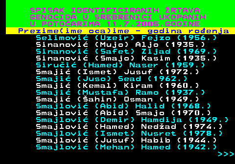 597.33 SPISAK IDENTIFICIRANIH RTAVA GENOCIDA U SREBRENICI UKOPANIH U POTOARIMA 11.7.2005.GODINE Prezime(ime oca)ime - godina roenja Selimovi (Uzeir) Fejzo (1956.) Sinanovi (Mujo) Aljo (1935.) Sinanovi (Safet) Zijad (1969.) Sinanovi (Smajo) Kasim (1935.) Sirui (Hamed) Naser (1959.) Smaji (Ismet) Jusuf (1972.) Smaji (Juso) Sead (1962.) Smaji (Kemal) Kiram (1960.) Smaji (Mustafa) Ramo (1937.) Smaji (ahin) Osman (1949.) Smajlovi (Abid) Halid (1968.) Smajlovi (Abid) Smajo (1970.) Smajlovi (Demir) Hamdija (1949.) Smajlovi (Hamed) Nedad (1974.) Smajlovi (Ismet) Nusret (1978.) Smajlovi (Jusuf) Habib (1944.) Smajlovi (Mehan) Hamed (1942.)    