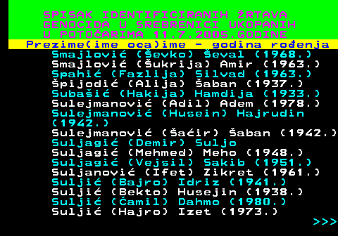 597.34 SPISAK IDENTIFICIRANIH RTAVA GENOCIDA U SREBRENICI UKOPANIH U POTOARIMA 11.7.2005.GODINE Prezime(ime oca)ime - godina roenja Smajlovi (evko) eval (1968.) Smajlovi (ukrija) Amir (1963.) Spahi (Fazlija) Silvad (1963.) pijodi (Alija) aban (1937.) Subai (Hakija) Hamdija (1933.) Sulejmanovi (Adil) Adem (1978.) Sulejmanovi (Husein) Hajrudin (1942.) Sulejmanovi (air) aban (1942.) Suljagi (Demir) Suljo Suljagi (Mehmed) Meho (1948.) Suljagi (Vejsil) Sakib (1951.) Suljanovi (Ifet) Zikret (1961.) Sulji (Bajro) Idriz (1941.) Sulji (Bekto) Husejin (1938.) Sulji (amil) Dahmo (1980.) Sulji (Hajro) Izet (1973.)    