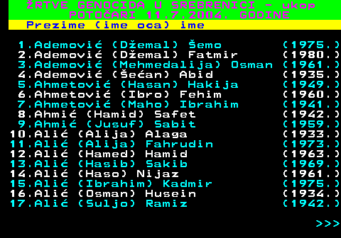 598.1 RTVE GENOCIDA U SREBRENICI - ukop POTOARI 11.7.2004. GODINE Prezime (ime oca) ime 1.Ademovi (Demal) emo (1975.) 2.Ademovi (Demal) Fatmir (1980.) 3.Ademovi (Mehmedalija) Osman (1961.) 4.Ademovi (ean) Abid (1935.) 5.Ahmetovi (Hasan) Hakija (1949.) 6.Ahmetovi (Ibro) Fehim (1960.) 7.Ahmetovi (Maho) Ibrahim (1941.) 8.Ahmi (Hamid) Safet (1942.) 9.Ahmi (Jusuf) Sabit (1959.) 10.Ali (Alija) Alaga (1933.) 11.Ali (Alija) Fahrudin (1973.) 12.Ali (Hamed) Hamid (1963.) 13.Ali (Hasib) Sakib (1969.) 14.Ali (Haso) Nijaz (1961.) 15.Ali (Ibrahim) Kadmir (1975.) 16.Ali (Osman) Husein (1934.) 17.Ali (Suljo) Ramiz (1942.)    