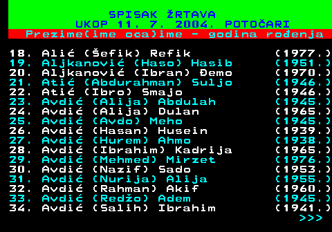 598.2 SPISAK RTAVA UKOP 11. 7. 2004. POTOARI Prezime(ime oca)ime - godina roenja 18. Ali (efik) Refik (1977.) 19. Aljkanovi (Haso) Hasib (1951.) 20. Aljkanovi (Ibran) emo (1970.) 21. Ati (Abdurahman) Suljo (1946.) 22. Ati (Ibro) Smajo (1946.) 23. Avdi (Alija) Abdulah (1945.) 24. Avdi (Alija) Dulan (1965.) 25. Avdi (Avdo) Meho (1945.) 26. Avdi (Hasan) Husein (1939.) 27. Avdi (Hurem) Ahmo (1938.) 28. Avdi (Ibrahim) Kadrija (1965.) 29. Avdi (Mehmed) Mirzet (1976.) 30. Avdi (Nazif) Sado (1953.) 31. Avdi (Nurija) Alija (1955.) 32. Avdi (Rahman) Akif (1960.) 33. Avdi (Redo) Adem (1945.) 34. Avdi (Salih) Ibrahim (1941.)    