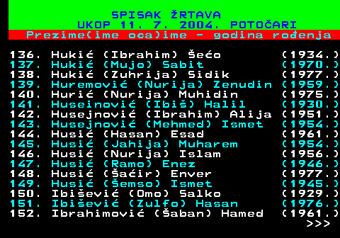 598.9 SPISAK RTAVA UKOP 11. 7. 2004. POTOARI Prezime(ime oca)ime - godina roenja 136. Huki (Ibrahim) eo (1934.) 137. Huki (Mujo) Sabit (1970.) 138. Huki (Zuhrija) Sidik (1977.) 139. Huremovi (Nurija) Zenudin (1959.) 140. Huri (Nurija) Muhidin (1975.) 141. Huseinovi (Ibi) Halil (1930.) 142. Husejnovi (Ibrahim) Alija (1951.) 143. Husejnovi (Mehmed) Ismet (1954.) 144. Husi (Hasan) Esad (1961.) 145. Husi (Jahija) Muharem (1954.) 146. Husi (Nurija) Islam (1956.) 147. Husi (Ramo) Enez (1946.) 148. Husi (air) Enver (1977.) 149. Husi (emso) Ismet (1945.) 150. Ibievi (Omo) Salko (1929.) 151. Ibievi (Zulfo) Hasan (1976.) 152. Ibrahimovi (aban) Hamed (1961.)    