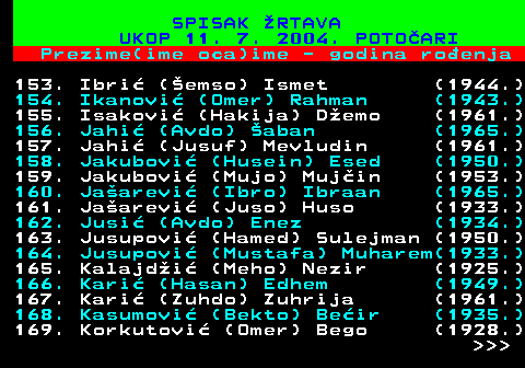 598.10 SPISAK RTAVA UKOP 11. 7. 2004. POTOARI Prezime(ime oca)ime - godina roenja 153. Ibri (emso) Ismet (1944.) 154. Ikanovi (Omer) Rahman (1943.) 155. Isakovi (Hakija) Demo (1961.) 156. Jahi (Avdo) aban (1965.) 157. Jahi (Jusuf) Mevludin (1961.) 158. Jakubovi (Husein) Esed (1950.) 159. Jakubovi (Mujo) Mujin (1953.) 160. Jaarevi (Ibro) Ibraan (1965.) 161. Jaarevi (Juso) Huso (1933.) 162. Jusi (Avdo) Enez (1934.) 163. Jusupovi (Hamed) Sulejman (1950.) 164. Jusupovi (Mustafa) Muharem(1933.) 165. Kalajdi (Meho) Nezir (1925.) 166. Kari (Hasan) Edhem (1949.) 167. Kari (Zuhdo) Zuhrija (1961.) 168. Kasumovi (Bekto) Beir (1935.) 169. Korkutovi (Omer) Bego (1928.)    