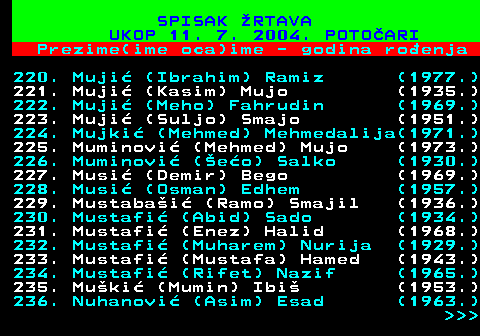 598.14 SPISAK RTAVA UKOP 11. 7. 2004. POTOARI Prezime(ime oca)ime - godina roenja 220. Muji (Ibrahim) Ramiz (1977.) 221. Muji (Kasim) Mujo (1935.) 222. Muji (Meho) Fahrudin (1969.) 223. Muji (Suljo) Smajo (1951.) 224. Mujki (Mehmed) Mehmedalija(1971.) 225. Muminovi (Mehmed) Mujo (1973.) 226. Muminovi (eo) Salko (1930.) 227. Musi (Demir) Bego (1969.) 228. Musi (Osman) Edhem (1957.) 229. Mustabai (Ramo) Smajil (1936.) 230. Mustafi (Abid) Sado (1934.) 231. Mustafi (Enez) Halid (1968.) 232. Mustafi (Muharem) Nurija (1929.) 233. Mustafi (Mustafa) Hamed (1943.) 234. Mustafi (Rifet) Nazif (1965.) 235. Muki (Mumin) Ibi (1953.) 236. Nuhanovi (Asim) Esad (1963.)    