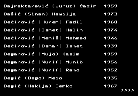 599.7 Bajraktarevi (Junuz) azim 1959 Bai (Sinan) Hamdija 1973 Beirovi (Hurem) Fadil 1960 Beirovi (Ismet) Halim 1974 Beirovi (Memi) Mehmed 1946 Beirovi (Osman) Ismet 1939 Beganovi (Mujo) Kasim 1959 Beganovi (Nurif) Munib 1956 Beganovi (Nurif) Ramo 1952 Begi (Bego) Medo 1935 Begi (Hakija) Semko 1967     