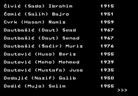 599.10 ivi (Sado) Ibrahim 1915 omi (Salih) Bajro 1951 Cvrk (Hasan) Ramiz 1959 Dautbai (Daut) Sead 1967 Dautbai (Daut) Senad 1967 Dautbai (air) Muriz 1976 Dautovi (Huso) Beriz 1955 Dautovi (Meho) Mehmed 1939 Dautovi (Mustafa) Juso 1935 Dedaji (Nazif) Galib 1950 Dedi (Mujo) Selim 1955    