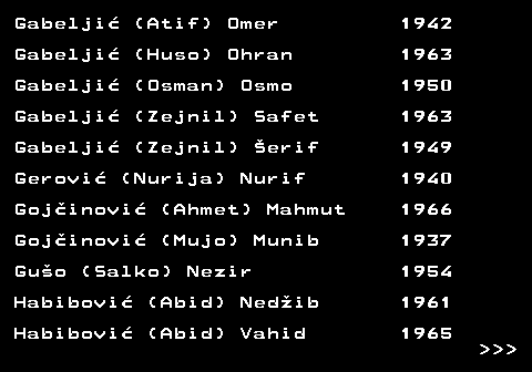 599.13 Gabelji (Atif) Omer 1942 Gabelji (Huso) Ohran 1963 Gabelji (Osman) Osmo 1950 Gabelji (Zejnil) Safet 1963 Gabelji (Zejnil) erif 1949 Gerovi (Nurija) Nurif 1940 Gojinovi (Ahmet) Mahmut 1966 Gojinovi (Mujo) Munib 1937 Guo (Salko) Nezir 1954 Habibovi (Abid) Nedib 1961 Habibovi (Abid) Vahid 1965    