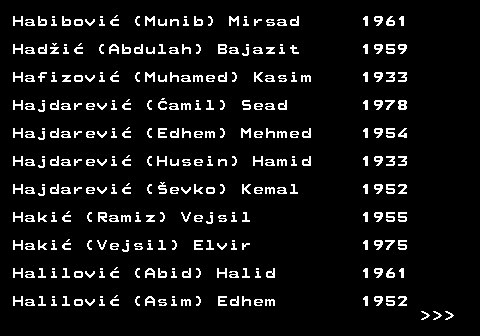 599.14 Habibovi (Munib) Mirsad 1961 Hadi (Abdulah) Bajazit 1959 Hafizovi (Muhamed) Kasim 1933 Hajdarevi (amil) Sead 1978 Hajdarevi (Edhem) Mehmed 1954 Hajdarevi (Husein) Hamid 1933 Hajdarevi (evko) Kemal 1952 Haki (Ramiz) Vejsil 1955 Haki (Vejsil) Elvir 1975 Halilovi (Abid) Halid 1961 Halilovi (Asim) Edhem 1952    