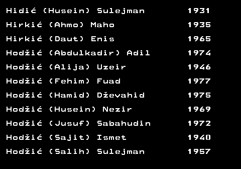 599.19 Hidi (Husein) Sulejman 1931 Hirki (Ahmo) Maho 1935 Hirki (Daut) Enis 1965 Hodi (Abdulkadir) Adil 1974 Hodi (Alija) Uzeir 1946 Hodi (Fehim) Fuad 1977 Hodi (Hamid) Devahid 1975 Hodi (Husein) Nezir 1969 Hodi (Jusuf) Sabahudin 1972 Hodi (Sajit) Ismet 1940 Hodi (Salih) Sulejman 1957