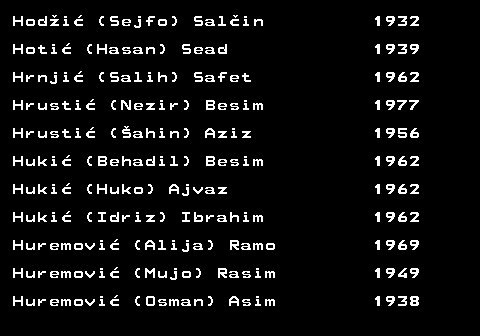 599.20 Hodi (Sejfo) Salin 1932 Hoti (Hasan) Sead 1939 Hrnji (Salih) Safet 1962 Hrusti (Nezir) Besim 1977 Hrusti (ahin) Aziz 1956 Huki (Behadil) Besim 1962 Huki (Huko) Ajvaz 1962 Huki (Idriz) Ibrahim 1962 Huremovi (Alija) Ramo 1969 Huremovi (Mujo) Rasim 1949 Huremovi (Osman) Asim 1938