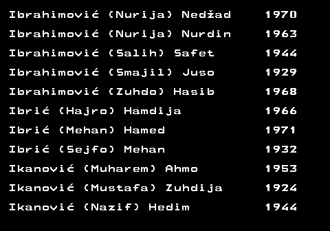 599.23 Ibrahimovi (Nurija) Nedad 1970 Ibrahimovi (Nurija) Nurdin 1963 Ibrahimovi (Salih) Safet 1944 Ibrahimovi (Smajil) Juso 1929 Ibrahimovi (Zuhdo) Hasib 1968 Ibri (Hajro) Hamdija 1966 Ibri (Mehan) Hamed 1971 Ibri (Sejfo) Mehan 1932 Ikanovi (Muharem) Ahmo 1953 Ikanovi (Mustafa) Zuhdija 1924 Ikanovi (Nazif) Hedim 1944