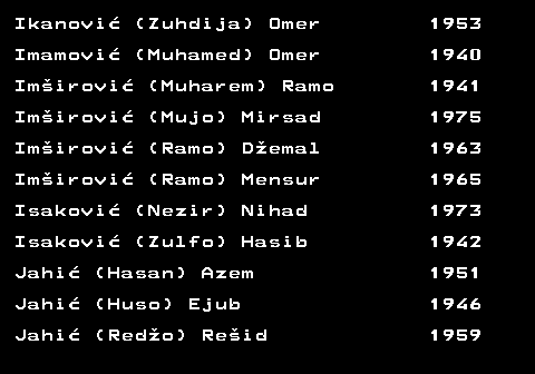 599.24 Ikanovi (Zuhdija) Omer 1953 Imamovi (Muhamed) Omer 1940 Imirovi (Muharem) Ramo 1941 Imirovi (Mujo) Mirsad 1975 Imirovi (Ramo) Demal 1963 Imirovi (Ramo) Mensur 1965 Isakovi (Nezir) Nihad 1973 Isakovi (Zulfo) Hasib 1942 Jahi (Hasan) Azem 1951 Jahi (Huso) Ejub 1946 Jahi (Redo) Reid 1959