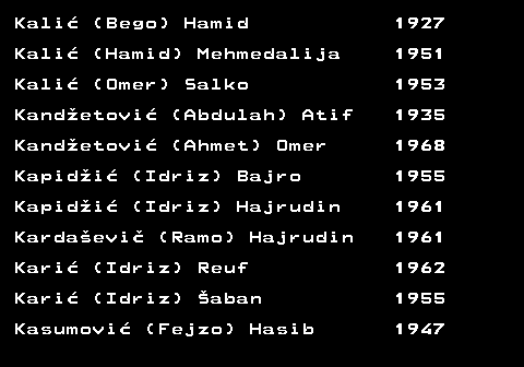 599.27 Kali (Bego) Hamid 1927 Kali (Hamid) Mehmedalija 1951 Kali (Omer) Salko 1953 Kandetovi (Abdulah) Atif 1935 Kandetovi (Ahmet) Omer 1968 Kapidi (Idriz) Bajro 1955 Kapidi (Idriz) Hajrudin 1961 Kardaevi (Ramo) Hajrudin 1961 Kari (Idriz) Reuf 1962 Kari (Idriz) aban 1955 Kasumovi (Fejzo) Hasib 1947