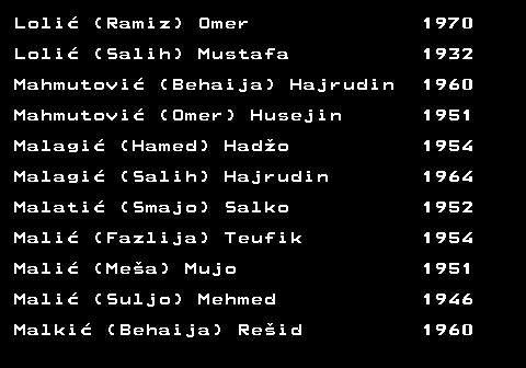 599.29 Loli (Ramiz) Omer 1970 Loli (Salih) Mustafa 1932 Mahmutovi (Behaija) Hajrudin 1960 Mahmutovi (Omer) Husejin 1951 Malagi (Hamed) Hado 1954 Malagi (Salih) Hajrudin 1964 Malati (Smajo) Salko 1952 Mali (Fazlija) Teufik 1954 Mali (Mea) Mujo 1951 Mali (Suljo) Mehmed 1946 Malki (Behaija) Reid 1960