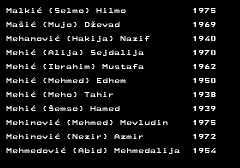 599.30 Malki (Selmo) Hilmo 1975 Mai (Mujo) Devad 1969 Mehanovi (Hakija) Nazif 1940 Mehi (Alija) Sejdalija 1970 Mehi (Ibrahim) Mustafa 1962 Mehi (Mehmed) Edhem 1950 Mehi (Meho) Tahir 1938 Mehi (emso) Hamed 1939 Mehinovi (Mehmed) Mevludin 1975 Mehinovi (Nezir) Azmir 1972 Mehmedovi (Abid) Mehmedalija 1954