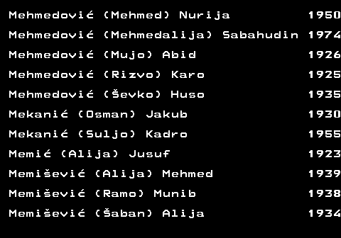 599.32 Mehmedovi (Mehmed) Nurija 1950 Mehmedovi (Mehmedalija) Sabahudin 1974 Mehmedovi (Mujo) Abid 1926 Mehmedovi (Rizvo) Karo 1925 Mehmedovi (evko) Huso 1935 Mekani (Osman) Jakub 1930 Mekani (Suljo) Kadro 1955 Memi (Alija) Jusuf 1923 Memievi (Alija) Mehmed 1939 Memievi (Ramo) Munib 1938 Memievi (aban) Alija 1934