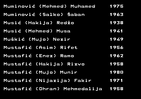 599.36 Muminovi (Mehmed) Muhamed 1975 Muminovi (Salko) aban 1963 Musi (Hakija) Redo 1938 Musi (Mehmed) Musa 1941 Muki (Mujo) Nezir 1949 Mustafi (Asim) Rifet 1956 Mustafi (Enez) Ramo 1962 Mustafi (Hakija) Rizvo 1958 Mustafi (Mujo) Munir 1980 Mustafi (Nijazija) Fakir 1971 Mustafi (Ohran) Mehmedalija 1958