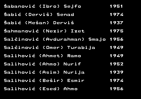 599.43 abanovi (Ibro) Sejfo 1951 abi (Dervi) Senad 1974 abi (Mean) Dervi 1937 ahmanovi (Nezir) Izet 1975 Salinovi (Avdurahman) Smajo 1956 Salinovi (Omer) Turabija 1949 Salihovi (Ahmet) Ramo 1949 Salihovi (Ahmo) Nurif 1952 Salihovi (Asim) Nurija 1939 Salihovi (Beir) Esmir 1974 Salihovi (Esed) Ahmo 1956