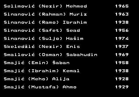 599.47 Selimovi (Nezir) Mehmed 1965 Sinanovi (Rahman) Muriz 1963 Sinanovi (Ramo) Ibrahim 1938 Sinanovi (Safet) Sead 1956 Sinanovi (Suljo) Haim 1974 Skeledi (Nezir) Enis 1937 Smailovi (Osman) Sabahudin 1969 Smaji (Emin) aban 1958 Smaji (Ibrahim) Kemal 1938 Smaji (Meho) Alija 1928 Smaji (Mustafa) Ahmo 1929