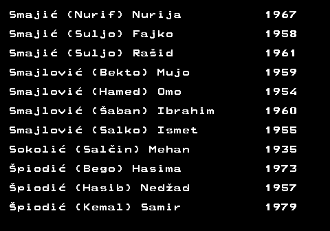 599.48 Smaji (Nurif) Nurija 1967 Smaji (Suljo) Fajko 1958 Smaji (Suljo) Raid 1961 Smajlovi (Bekto) Mujo 1959 Smajlovi (Hamed) Omo 1954 Smajlovi (aban) Ibrahim 1960 Smajlovi (Salko) Ismet 1955 Sokoli (Salin) Mehan 1935 piodi (Bego) Hasima 1973 piodi (Hasib) Nedad 1957 piodi (Kemal) Samir 1979