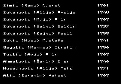 599.52 Zimi (Ramo) Nusret 1961 Zukanovi (Alija) Avdija 1940 Zukanovi (Mujo) Amir 1969 Zukanovi (Salko) Salin 1937 Zukanovi (Zajko) Fadil 1958 Zuki (Huso) Mustafa 1941 Gaguli (Mehmed) Ibrahim 1956 Tuzli (Avdo) Amir 1969 Ahmetovi (ahin) Omer 1946 Husejnovi (Alija) Meho 1971 Ali (Ibrahim) Vahdet 1969