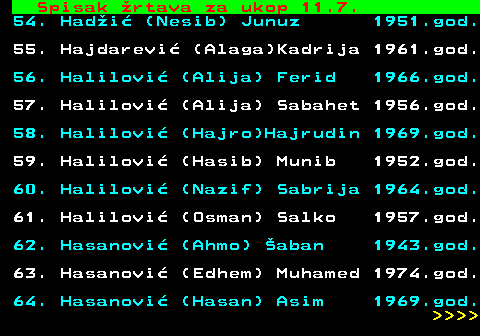 599.59 Spisak rtava za ukop 11.7. 54. Hadi (Nesib) Junuz 1951.god. 55. Hajdarevi (Alaga)Kadrija 1961.god. 56. Halilovi (Alija) Ferid 1966.god. 57. Halilovi (Alija) Sabahet 1956.god. 58. Halilovi (Hajro)Hajrudin 1969.god. 59. Halilovi (Hasib) Munib 1952.god. 60. Halilovi (Nazif) Sabrija 1964.god. 61. Halilovi (Osman) Salko 1957.god. 62. Hasanovi (Ahmo) aban 1943.god. 63. Hasanovi (Edhem) Muhamed 1974.god. 64. Hasanovi (Hasan) Asim 1969.god.     