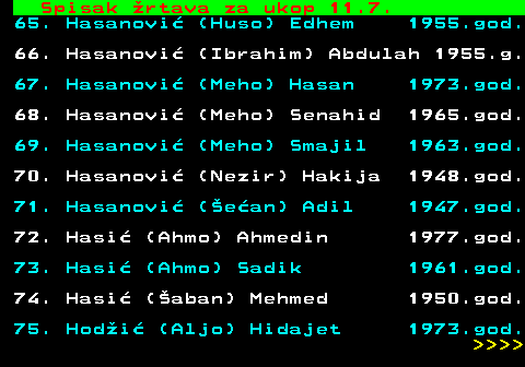 599.60 Spisak rtava za ukop 11.7. 65. Hasanovi (Huso) Edhem 1955.god. 66. Hasanovi (Ibrahim) Abdulah 1955.g. 67. Hasanovi (Meho) Hasan 1973.god. 68. Hasanovi (Meho) Senahid 1965.god. 69. Hasanovi (Meho) Smajil 1963.god. 70. Hasanovi (Nezir) Hakija 1948.god. 71. Hasanovi (ean) Adil 1947.god. 72. Hasi (Ahmo) Ahmedin 1977.god. 73. Hasi (Ahmo) Sadik 1961.god. 74. Hasi (aban) Mehmed 1950.god. 75. Hodi (Aljo) Hidajet 1973.god.     