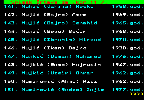 599.67 Spisak rtava za ukop 11.7. 141. Muhi (Jahija) Resko 1958.god. 142. Muji (Bajro) Azem 1969.god. 143. Muji (Bajro) Senahid 1965.god. 144. Muji (Bego) Beir 1968.god. 145. Muji (Ibrahim) Mirsad 1970.god. 146. Muji (Ikan) Bajro 1930.god. 147. Mujki (Osman) Muhamed 1976.god. 148. Mujki (Ramo) Hajrudin 1947.god. 149. Mujki (Uzeir) Ohran 1962.god. 150. Muminovi (Ahmo) Aziz 1962.god. 151. Muminovi (Redo) Zajim 1977.god.     