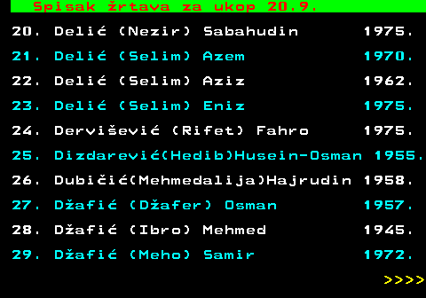 599.82 Spisak rtava za ukop 20.9. 20. Deli (Nezir) Sabahudin 1975. 21. Deli (Selim) Azem 1970. 22. Deli (Selim) Aziz 1962. 23. Deli (Selim) Eniz 1975. 24. Dervievi (Rifet) Fahro 1975. 25. Dizdarevi(Hedib)Husein-Osman 1955. 26. Dubii(Mehmedalija)Hajrudin 1958. 27. Dafi (Dafer) Osman 1957. 28. Dafi (Ibro) Mehmed 1945. 29. Dafi (Meho) Samir 1972.     