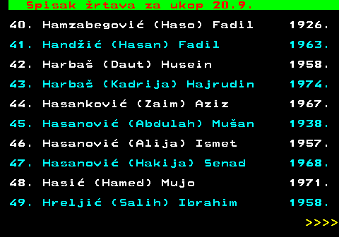 599.84 Spisak rtava za ukop 20.9. 40. Hamzabegovi (Haso) Fadil 1926. 41. Handi (Hasan) Fadil 1963. 42. Harba (Daut) Husein 1958. 43. Harba (Kadrija) Hajrudin 1974. 44. Hasankovi (Zaim) Aziz 1967. 45. Hasanovi (Abdulah) Muan 1938. 46. Hasanovi (Alija) Ismet 1957. 47. Hasanovi (Hakija) Senad 1968. 48. Hasi (Hamed) Mujo 1971. 49. Hrelji (Salih) Ibrahim 1958.     