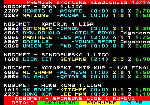 666.13 PREMIER sportska kladionica 13 14 NOGOMET - GANA 1.LIGA 2287 HEARTS O -ASANTE (0:0) 0:0 X 2,70 2289 NATIONS -ACCRA L (0:0) 1:0 1 1,50 NOGOMET - KAMERUN 1.LIGA 6864 COTONSPO -CANON (2:0) 2:1 1 2,30 6865 DYN.DOUALA -AIGLE ROYAL Odgodeno 6866 PANTHERE -LES AST (3:0) 4:1 1 1,75 6867 GAZELLE -YOUNG SPORT Odgodeno 6868 UNION SP -PWD BAM (0:0) 0:0 X 2,85 NOGOMET - SINGAPURSKA 1.LIGA 1608 LION CIT -GEYLANG (2:1) 2:3 2 6,90 NOGOMET - KATARSKI EMIR KUP - 1 8 FINAL 6885 AL SHAHA -AL MESA (1:0) 2:0 1 1,50 6886 AL AHLI -QATAR S (0:0) 0:0 X 4,30 NOGOMET - HONG KONG 1.LIGA 1611 HK RANGE -KITCHEE (0:0) 0:1 2 1,50 2293 HONG KON -LEE MAN (0:2) 0:4 2 1,10 NOGOMET - SPOREDNE LIGE I KUPOVI