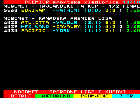 666.18 PREMIER sportska kladionica 18 18 NOGOMET - TAJLANDSKI FA KUP - 1 2 FINAL 5560 BURIRAM -PATHUMT (0:0) 3:0 1 1,55 NOGOMET - KANADSKA PREMIER LIGA 4028 ATL.OTTA -VALOUR (3:1) 5:2 1 1,45 4029 HFX WAND -CAVALRY (0:1) 0:3 2 2,45 4030 PACIFIC -YORK (1:1) 2:1 1 2,40 NOGOMET - SPOREDNE LIGE I KUPOVI