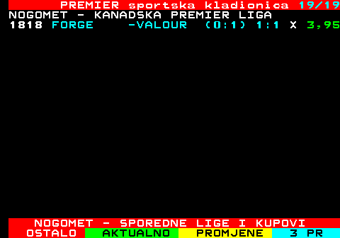 666.19 PREMIER sportska kladionica 19 19 NOGOMET - KANADSKA PREMIER LIGA 1818 FORGE -VALOUR (0:1) 1:1 X 3,95 NOGOMET - SPOREDNE LIGE I KUPOVI